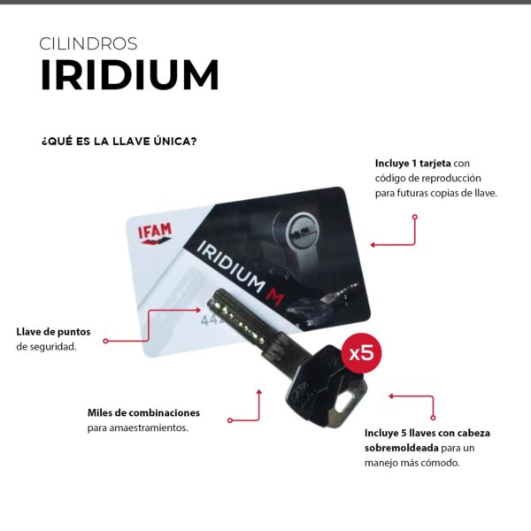 Cilindro Puertas Iridium Latón - Imagen 5