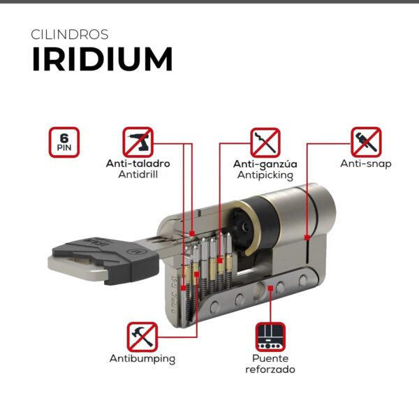 Cilindro Puertas Iridium Latón - Imagen 4